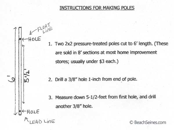 Instructions and diagram of beach seine pole construction