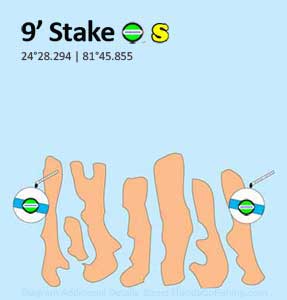 9 Foot Stake reef diagram