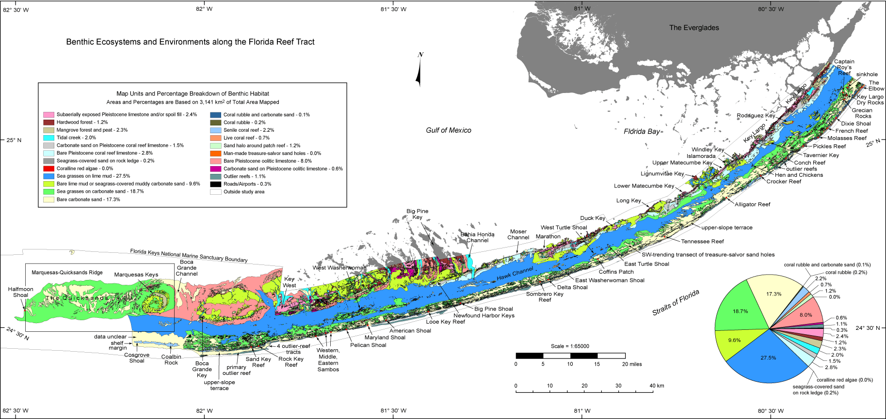 Benthic Habitats map