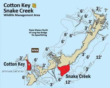 Cotton Key and Snake Creek diagram