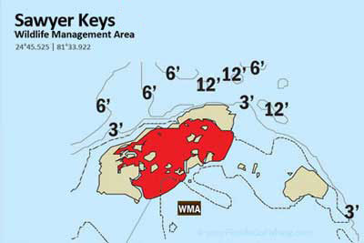 Sawyer Keys diagrams