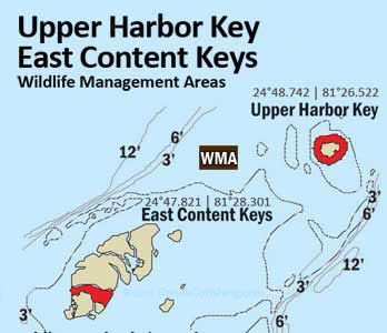 Upper Harbor and East Content Keys diagram
