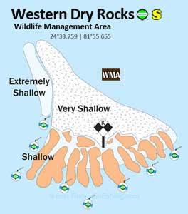 Western Dry Rocks diagram