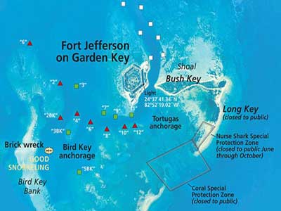 chart showing anchorages in dry tortugas