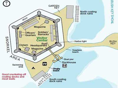 Diagram of Garden Key and Fort Jefferson