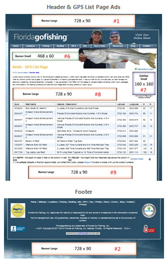 header and gps list pages ads