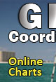 Click to go to Online GPS Reef Chart Index